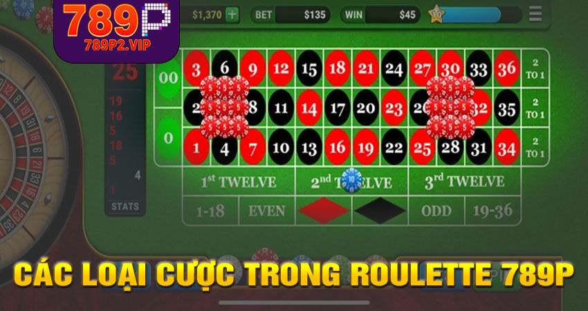 Các loại cược trong Roulette 789P